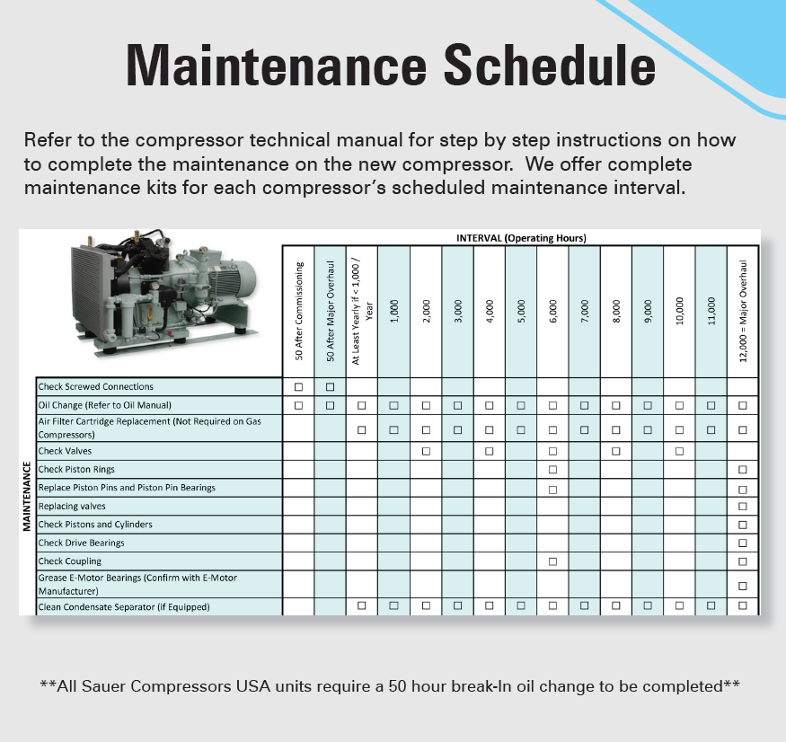 Care for Your Air A Guide to Air Compressor Maintenance Compressed